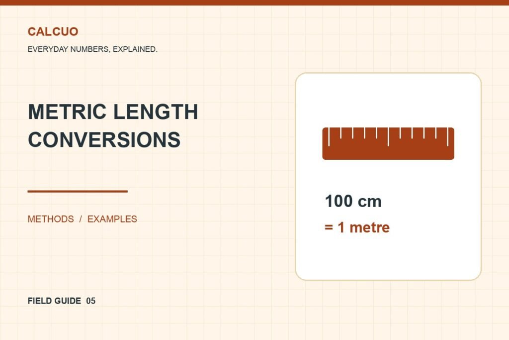 Keep the units in view. Original geometric illustration of the article’s worked example.