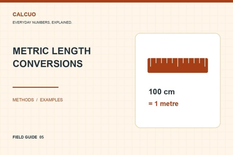 Keep the units in view. Original geometric illustration of the article’s worked example.