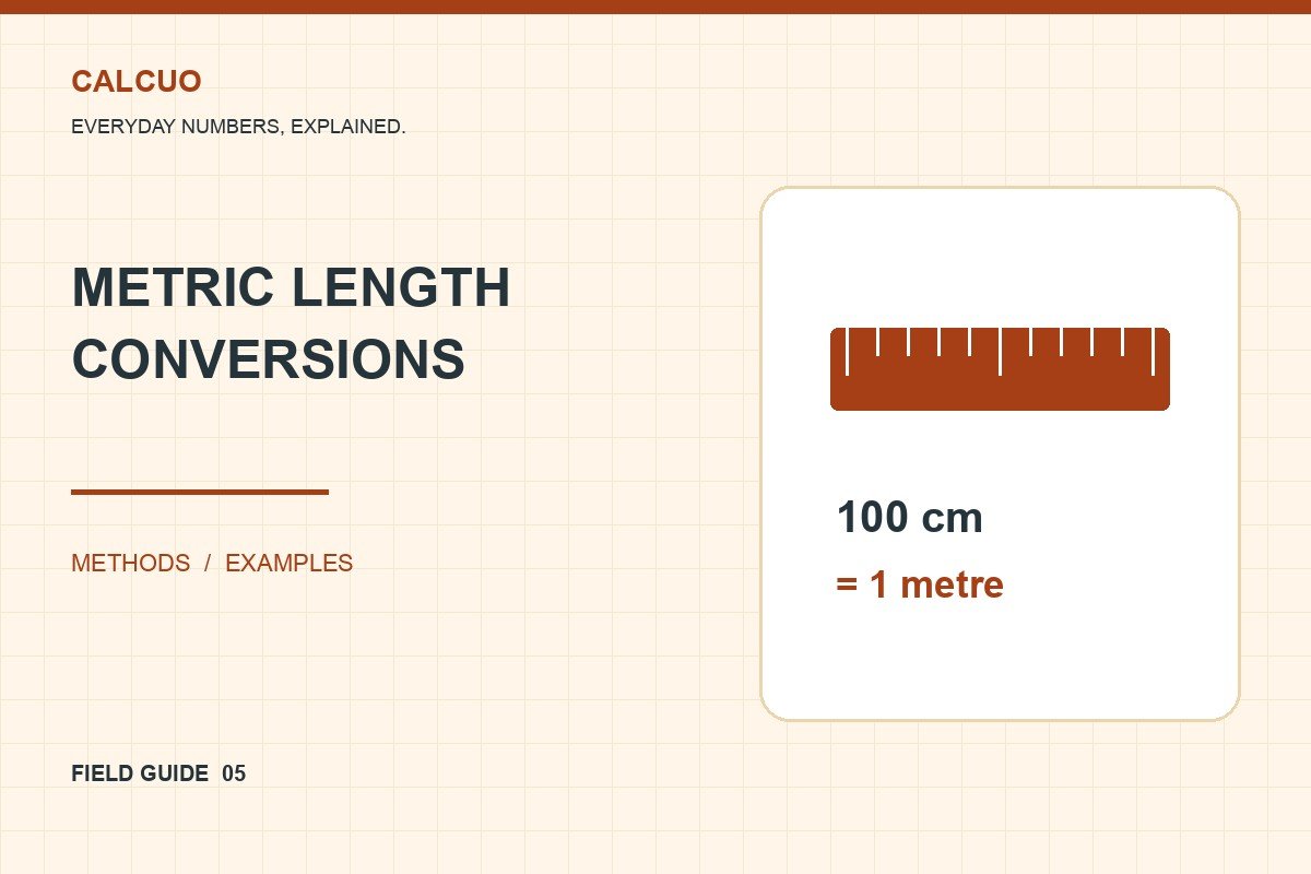 Keep the units in view. Original geometric illustration of the article’s worked example.