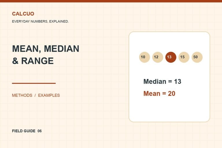 See beyond one average. Original geometric illustration of the article’s worked example.
