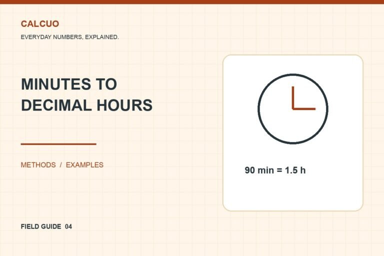 Make time add up. Original geometric illustration of the article’s worked example.