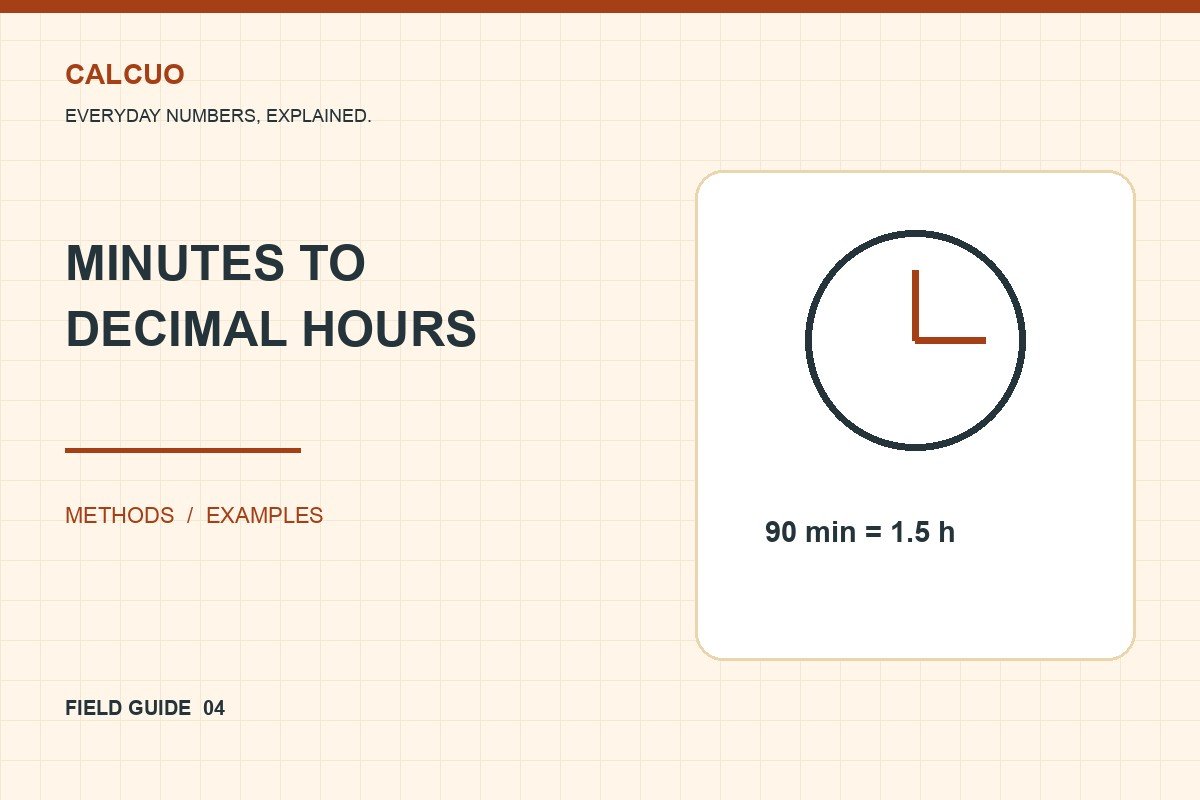 Make time add up. Original geometric illustration of the article’s worked example.