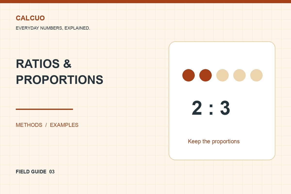 Scale without the guesswork. Original geometric illustration of the article’s worked example.